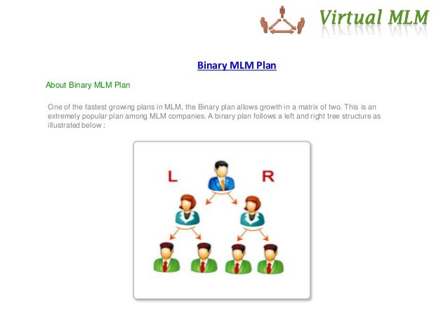 Australia binary options regulation